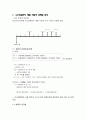 경제성공학 - 투자사업 분석 (수소연료전지, 태양광 사업, 폐기물 처리 사업) 2페이지