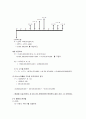 경제성공학 - 투자사업 분석 (수소연료전지, 태양광 사업, 폐기물 처리 사업) 4페이지