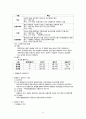 국내 과수의 재배 및 생산 동향과 전망 13페이지