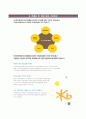 [KB투자증권 자기소개서] KB투자증권 (고객상담직·신입 상담업무) 합격자소서와 면접기출문제 ≪KB투자증권(고객상담)자기소개서 ✉ KB투자증권자소서항목≫ 추천 베스트 이력서 우수예문 5페이지