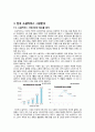 소셜커머스(Social Commerce) 산업분석과 시장상황연구 및 쿠팡(Coupang) 기업분석과 성공요인분석과 소셜커머스 성공요인분석과 한계점연구 및 견해 9페이지