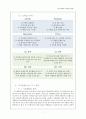 미즈컨테이너 (MIES_container) 마케팅 전략 보고서 7페이지