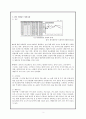 [관광경영전략론] ‘예감’ 기업 분석과 전략 제시 (일본관광 시장의 현황 및 문제점, 공연관광업계 환경 분석, 예감 자사분석, 전략제시) 5페이지