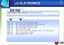 국내 대기업의 기업전략과 현지화전략 - 삼성전자, LG전자, 현대자동차-  13페이지