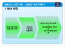 기업의 M&A의 사례 11페이지