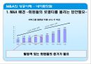 기업의 M&A의 사례 18페이지