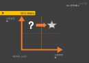 저가항공사 제주항공(JEJU AIR) 기업분석과 제주항공 마케팅 SWOT,STP,4P 전략분석과 제주항공 새로운 전략제안.pptx 34페이지