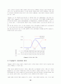 리더십(Leader-ship)에 대한 일반적 이론 36페이지