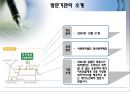 노인재가복지센터 (장기요양보험법)  18페이지