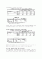 [마케팅조사] LG전자 X-note(엑스노트) 노트북 마케팅조사 30페이지