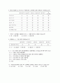 [마케팅조사] LG전자 X-note(엑스노트) 노트북 마케팅조사 38페이지