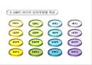 MBTI (Myers-Briggs Type Indicator) - 심리유형론과 MBTI, MBTI 4가지 선호경향, MBTI 16가지 성격유형별 특성 .pptx 8페이지