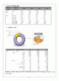  아동학대 개념분석과 아동학대 원인분석과 유형분석 및 아동학대문제 해결방안제안 8페이지