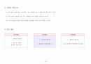 [수업지도안] 월드컵 100배 즐기기 교수-학습 지도안 - 발표 수업 모형 -  4페이지