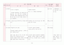 [수업지도안] 월드컵 100배 즐기기 교수-학습 지도안 - 발표 수업 모형 -  9페이지