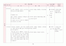 [수업지도안] 월드컵 100배 즐기기 교수-학습 지도안 - 발표 수업 모형 -  13페이지