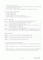 02.체육교육탐구 {체육교육 사조론, 체육교육과정론, 체육교수방법론, 체육교사 교육론} [임용 전공체육 체육교육과 전공 서적 요약본 레포트, 임용 필수 노트] 33페이지