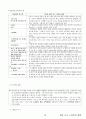 04.체육교수 스타일 {체육교수 스타일의 개관, 체육 교수 스타일, 체육교과내용 설계의 실제} [임용 전공체육 체육교육과 전공 서적 요약본 레포트, 임용 필수 노트] 19페이지