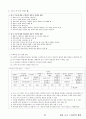 04.체육교수 스타일 {체육교수 스타일의 개관, 체육 교수 스타일, 체육교과내용 설계의 실제} [임용 전공체육 체육교육과 전공 서적 요약본 레포트, 임용 필수 노트] 27페이지