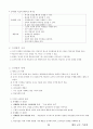 04.체육교수 스타일 {체육교수 스타일의 개관, 체육 교수 스타일, 체육교과내용 설계의 실제} [임용 전공체육 체육교육과 전공 서적 요약본 레포트, 임용 필수 노트] 35페이지