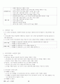 04.체육교수 스타일 {체육교수 스타일의 개관, 체육 교수 스타일, 체육교과내용 설계의 실제} [임용 전공체육 체육교육과 전공 서적 요약본 레포트, 임용 필수 노트] 48페이지