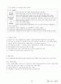 04.체육교수 스타일 {체육교수 스타일의 개관, 체육 교수 스타일, 체육교과내용 설계의 실제} [임용 전공체육 체육교육과 전공 서적 요약본 레포트, 임용 필수 노트] 53페이지