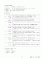 05.체육 수업 모형 {체육수업 모형의 개관, 8가지 체육수업 모형} [임용 전공체육 체육교육과 전공 서적 요약본 레포트, 임용 필수 노트] 27페이지