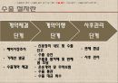 [수출입절차] 수출입절차와 관련서류 (수출입의 목적, 수출입절차 용어 및 서류, 수출 및 수입절차).ppt
 8페이지