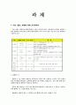 [부산대학교 기계공학응용실험] 모터제어실험 PLC 응용실험 & 모터의 종류, 모터의 구조, 구동 원리 1페이지