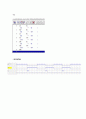 [부산대학교 기계공학응용실험] 모터제어실험 PLC 응용실험 & 모터의 종류, 모터의 구조, 구동 원리 4페이지