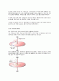 [부산대학교 기계공학응용실험] 모터제어실험 PLC 응용실험 & 모터의 종류, 모터의 구조, 구동 원리 11페이지