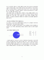 미샤(MISSHA) 기업분석과 미샤 마케팅 SWOT,4P,STP 전략분석 및 미샤 문제점분석과 해결방안위한 새로운 전략제안 레포트 (화장품 시장분석, 마케팅 전략, 경쟁자 분석) 24페이지