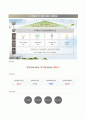 [한국도로공사자기소개서]한국도로공사 합격자소서와 면접기출문제,한국도로공사공채자기소개서,한국도로공사자소서항목 5페이지