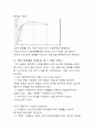 [재료역학 실습] (결과) 금속 재료 인장 시험 - 재료역학 실험 인장실험 관련 문서입니다 사진, 그래프 모두 첨부되있으며 좋은 성적을 받았던 레포트입니다. 많이 이용해주세요. 12페이지