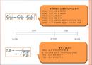 상권분석과 상권조사 절차 (점포입지 결정의 중요성, 상권의 정의, 입지선정과정과 광역시장 후보지의 매력도 분석, 점포입지 후보지에 대한 상권분석기법, 상권조사의 절차, 상권분석시 고려사항).ppt 28페이지