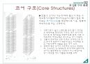 건축 구조시스템 - 초고층 구조 (초고층 구조 개요, 초고층 구조 종류, 시공사례).pptx
 25페이지