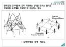 건축 구조시스템 - 초고층 구조 (초고층 구조 개요, 초고층 구조 종류, 시공사례).pptx
 37페이지