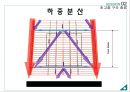 건축 구조시스템 - 초고층 구조 (초고층 구조 개요, 초고층 구조 종류, 시공사례).pptx
 38페이지