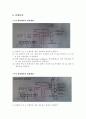 [열공학 실험 보고서] 대류 열전달 실험 7페이지