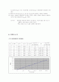 [열공학 실험 보고서] 대류 열전달 실험 9페이지