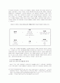 [비평론] 구조주의 비평 (구조주의와 구조주의 비평의 이해, 구조주의 비평의 실제, 구조주의 비평의 평가와 전망) 11페이지