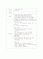 일반생물학 실험 - 미생물의 배양 및 관찰과 Gram 염색 1페이지