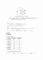기초회로실험(예비+결과) -태브낭 의 정리 5페이지
