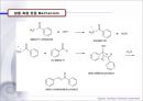 [유기화학실험] Adol Condensation(알돌 축합).ppt
 7페이지