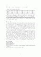 [실험보고서] 박막 실험 8페이지