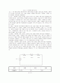 [전기회로 설계 및 실험] 전압, 전류계 사용법 : 전기량을 측정하기 위해, 시각적으로 표현하는 측정기기의 원리를 이해하고 측정방법을 익힌다 4페이지