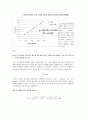 [일반물리학 실험] 힘의 평형 : 힘을 받는 물체가 평형상태에 있기 위한 조건을 알아보고 힘의 분해와 합성 및 회전력의 개념을 이해한다 3페이지