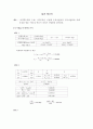 [일반물리학 실험] 일과 에너지 결과 보고서 : 동역학트랙과 수레, 나무토막을 이용해 운동마찰력과 정지마찰력에 의해 손실된 힘을 구해 일 에너지 정리가 성립함을 알아본다. 1페이지