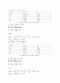 [열유체실험] 유량 측정 실험 (예비 + 결과) 5페이지