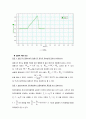 [대학 물리학 실험] 일과 에너지 결과보고서 5페이지